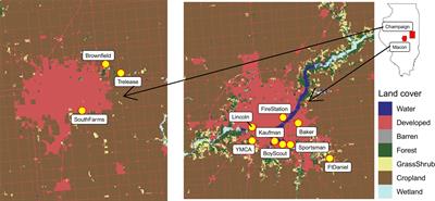Effects of seasonality and developed land cover on Culex mosquito abundance and microbiome diversity